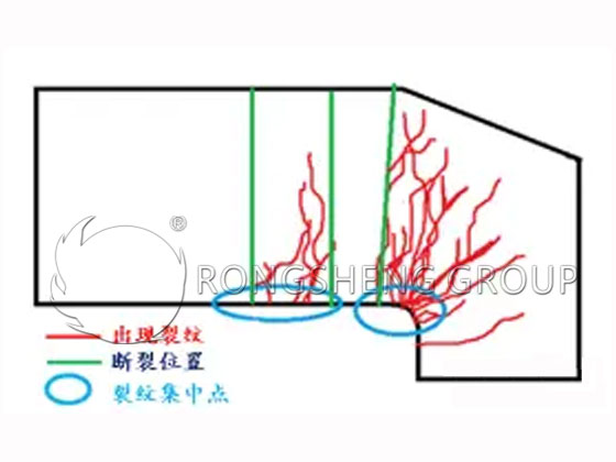 Figure 11. Origin of Right-Angle Hook Cracking